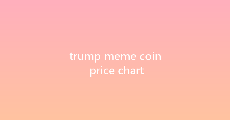 trump meme coin price chart 
